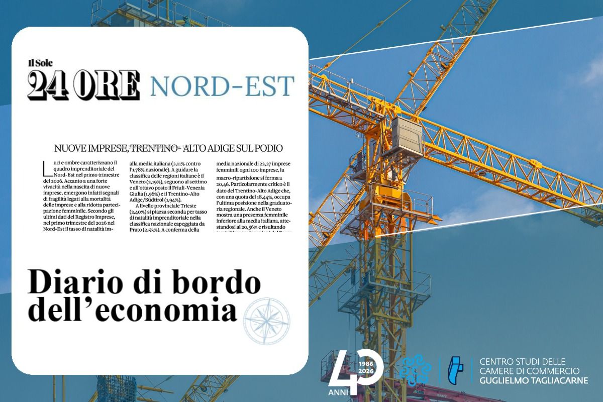 Screenshot del titolo dell'articolo con foto a tema imprese sullo sfondo