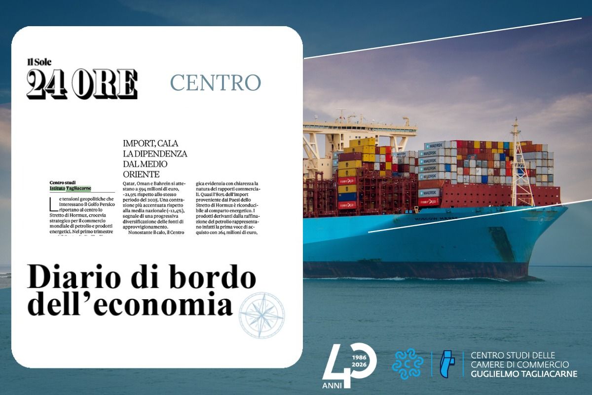 Screenshot del titolo dell'articolo con foto a tema export sullo sfondo